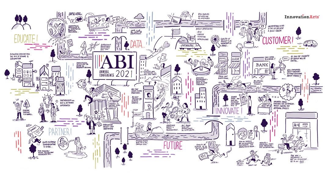 ABI Annual Conference 2021