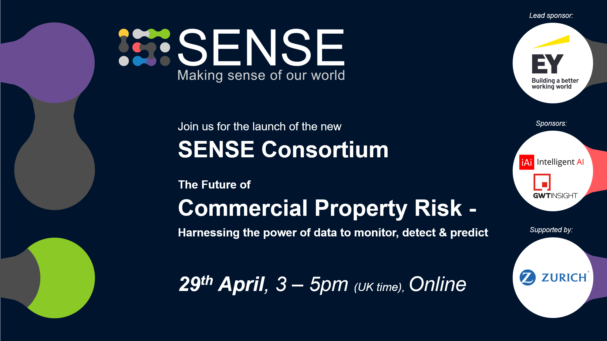 The future of Commercial Property risk